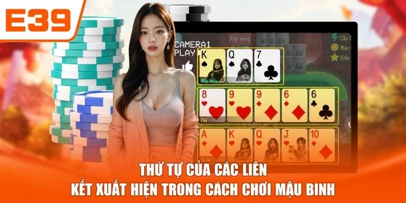 Thứ tự của các liên kết xuất hiện trong cách chơi Mậu Binh